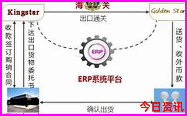 7月适合出游的日子